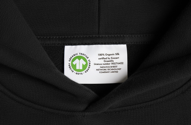 Brand Image